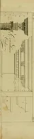 An illustration from The cabinet-maker and upholsterer's drawing-book : in four parts (1802)