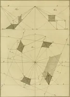 An illustration from The cabinet-maker and upholsterer's drawing-book : in four parts (1802)