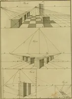 An illustration from The cabinet-maker and upholsterer's drawing-book : in four parts (1802)