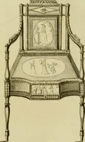 An illustration from The cabinet-maker and upholsterer's drawing-book : in four parts (1802)