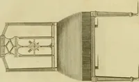 An illustration from The cabinet-maker and upholsterer's drawing-book : in four parts (1802)