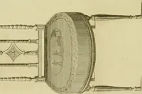 Picture 63 of 172 from The cabinet-maker and upholsterer's drawing-book : in four parts (1802), leaf 439