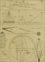 An illustration from The cabinet-maker and upholsterer's drawing-book : in four parts (1802)