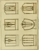 An illustration from The cabinet-maker and upholsterer's drawing-book : in four parts (1802)