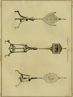 An illustration from The cabinet-maker and upholsterer's drawing-book : in four parts (1802)
