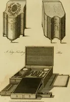 An illustration from The cabinet-maker and upholsterer's drawing-book : in four parts (1802)