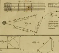An illustration from The cabinet-maker and upholsterer's drawing-book : in four parts (1802)