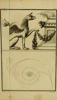 Picture 84 of 172 from The cabinet-maker and upholsterer's drawing-book : in four parts (1802), leaf 522