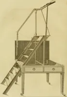 An illustration from The cabinet-maker and upholsterer's drawing-book : in four parts (1802)