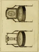 An illustration from The cabinet-maker and upholsterer's drawing-book : in four parts (1802)