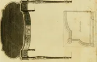 An illustration from The cabinet-maker and upholsterer's drawing-book : in four parts (1802)
