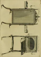An illustration from The cabinet-maker and upholsterer's drawing-book : in four parts (1802)