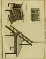 An illustration from The cabinet-maker and upholsterer's drawing-book : in four parts (1802)