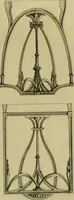 An illustration from The cabinet-maker and upholsterer's drawing-book : in four parts (1802)
