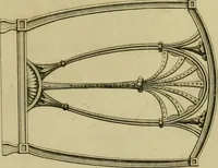 An illustration from The cabinet-maker and upholsterer's drawing-book : in four parts (1802)