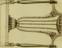 An illustration from The cabinet-maker and upholsterer's drawing-book : in four parts (1802)