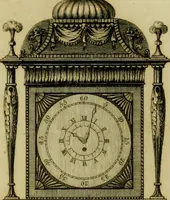 An illustration from The cabinet-maker and upholsterer's drawing-book : in four parts (1802)