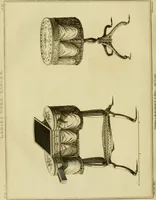 Picture 133 of 172 from The cabinet-maker and upholsterer's drawing-book : in four parts (1802), leaf 655