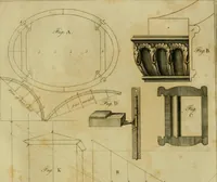 An illustration from The cabinet-maker and upholsterer's drawing-book : in four parts (1802)