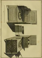 An illustration from The cabinet-maker and upholsterer's drawing-book : in four parts (1802)