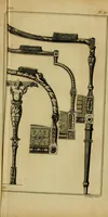 An illustration from The cabinet-maker and upholsterer's drawing-book : in four parts (1802)
