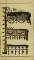 An illustration from The cabinet-maker and upholsterer's drawing-book : in four parts (1802)