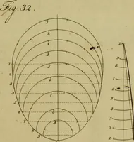 An illustration from The cabinet-maker and upholsterer's drawing-book : in four parts (1802)
