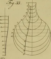 Picture 8 of 172 from The cabinet-maker and upholsterer's drawing-book : in four parts (1802), leaf 80