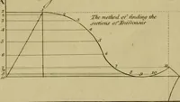Picture 9 of 172 from The cabinet-maker and upholsterer's drawing-book : in four parts (1802), leaf 80