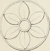 An illustration from The cabinet-maker and upholsterer's companion ... and a number of receipts .. (1850)
