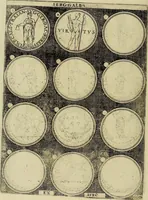 An illustration from Omnivm Caesarvm verissimae imagines ex antiqvis nvmismatis desvmptae : addita per brevi cvivsque vitae descriptiones ac diligenti eorvm, qvae reperiri potvervnt nvmismatvm, aversae partis delineatione. Libri primi (1554)