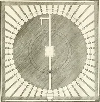 An illustration from Calcografia di Roma, ovvero, Le piante, vendute, piazze, chiese, palazzi, bassirilievi, statue ed altri monumenti antichi e moderni di questra superba citta' : incisi in rame e divisi in vari volumi (1779)