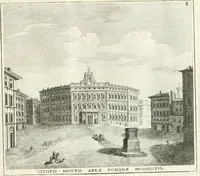 Picture 4 of 50 from Calcografia di Roma, ovvero, Le piante, vendute, piazze, chiese, palazzi, bassirilievi, statue ed altri monumenti antichi e moderni di questra superba citta' : incisi in rame e divisi in vari volumi (1779), leaf 8