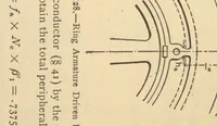 Picture 4 of 16 from Practical calculation of dynamo-electric machines; a manual for electrical and mechanical engineers and a text-book for students of electrical engineering: continuous current machinery; (1902), leaf 235