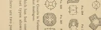 An illustration from Practical calculation of dynamo-electric machines; a manual for electrical and mechanical engineers and a text-book for students of electrical engineering: continuous current machinery; (1902)