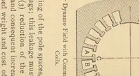 Picture 11 of 16 from Practical calculation of dynamo-electric machines; a manual for electrical and mechanical engineers and a text-book for students of electrical engineering: continuous current machinery; (1902), leaf 525