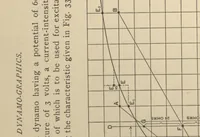 Picture 12 of 16 from Practical calculation of dynamo-electric machines; a manual for electrical and mechanical engineers and a text-book for students of electrical engineering: continuous current machinery; (1902), leaf 554