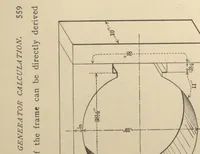 Picture 13 of 16 from Practical calculation of dynamo-electric machines; a manual for electrical and mechanical engineers and a text-book for students of electrical engineering: continuous current machinery; (1902), leaf 618