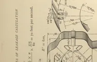 An illustration from Practical calculation of dynamo-electric machines; a manual for electrical and mechanical engineers and a text-book for students of electrical engineering: continuous current machinery; (1902)