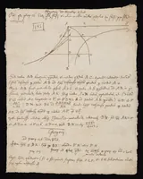 An illustration from Calculations (1658)