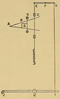 Picture 5 of 8 from Calculations in cotton weaving : with worked examination papers (1903), leaf 60