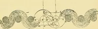 An illustration from Calculations in yarns and fabrics (1920)