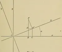 An illustration from Calculus, with applications; an introduction to the mathematical treatment of science (1900)