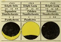 An illustration from Calendar