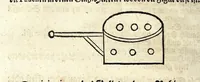 An illustration from Calendarium perpetuum universale, das ist, Immerwährender allgemeiner Calender : der Natur und Zucht, Kunst und Wissenschafft, Tugend und Gesundheit, Vernunfft und Weisheit, Wirthschafft und Vergnüglichkeit, Erbauung der Gemüts-Ruhe und Pflanzung der Seeligkeit : hohen, mittleren und niedrigen Standes-Personen auf den Horizont des Christl. Microcosmi gerichtet, und mit herrlichen Arcanitäten zu jedermännigliches besten bereichert und an das Tages-Licht geben : auch mit unterschiedlichen darzu nutzlichen und dienlichen Figuren gezieret (1707)