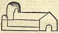 An illustration from Calendarium perpetuum universale, das ist, Immerwährender allgemeiner Calender : der Natur und Zucht, Kunst und Wissenschafft, Tugend und Gesundheit, Vernunfft und Weisheit, Wirthschafft und Vergnüglichkeit, Erbauung der Gemüts-Ruhe und Pflanzung der Seeligkeit : hohen, mittleren und niedrigen Standes-Personen auf den Horizont des Christl. Microcosmi gerichtet, und mit herrlichen Arcanitäten zu jedermännigliches besten bereichert und an das Tages-Licht geben : auch mit unterschiedlichen darzu nutzlichen und dienlichen Figuren gezieret (1707)