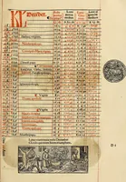 Picture 85 of 116 from Calendarivm Romanvm magnum : Caesaree maiestati dicatum (1518), leaf 212