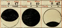 Picture 90 of 116 from Calendarivm Romanvm magnum : Caesaree maiestati dicatum (1518), leaf 215