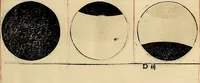 An illustration from Calendarivm Romanvm magnum : Caesaree maiestati dicatum (1518)