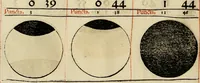 An illustration from Calendarivm Romanvm magnum : Caesaree maiestati dicatum (1518)